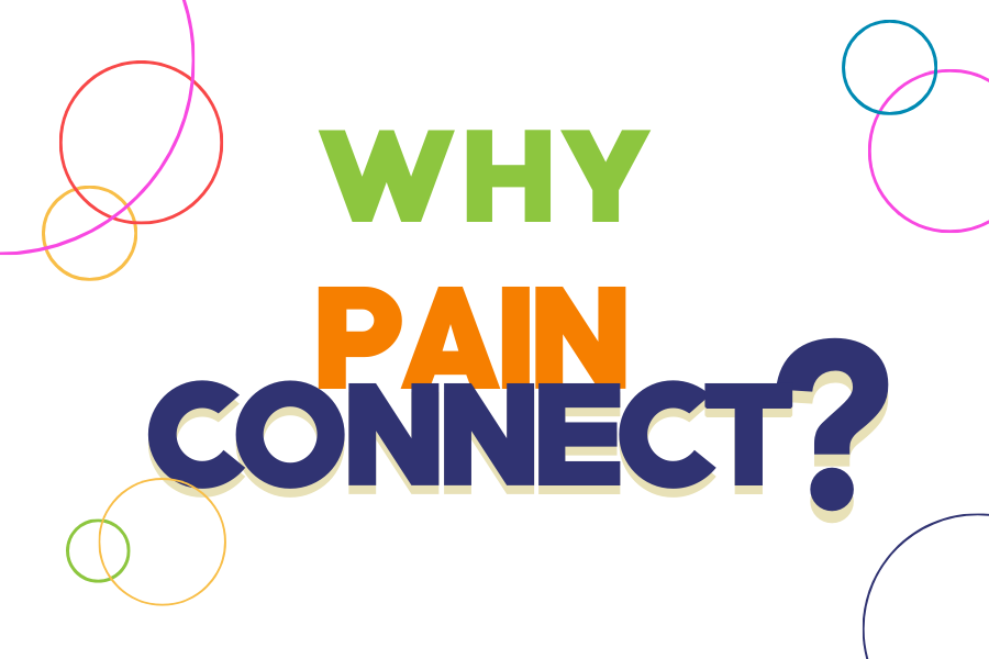 Why PainConnect? Graphic